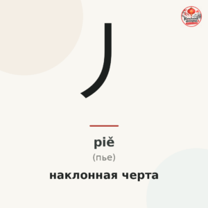 Ключи китайской письменности 2