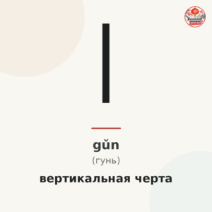 Ключи китайской письменности 2